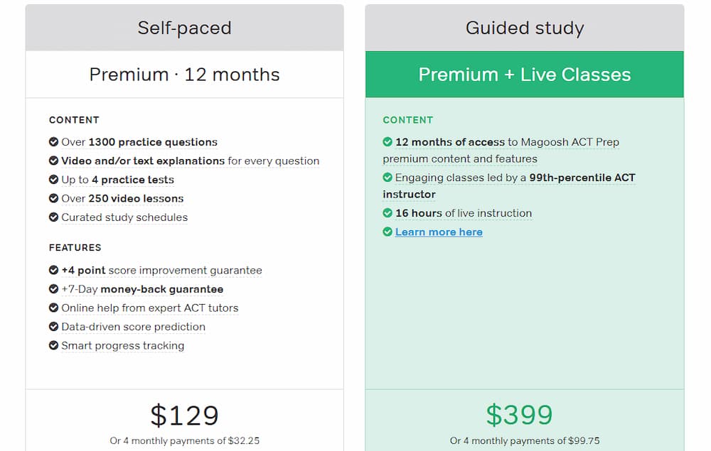 Magoosh - ACT pricing